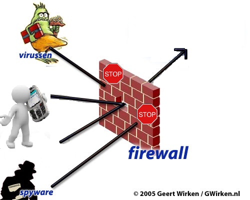 firewall_schema.jpg